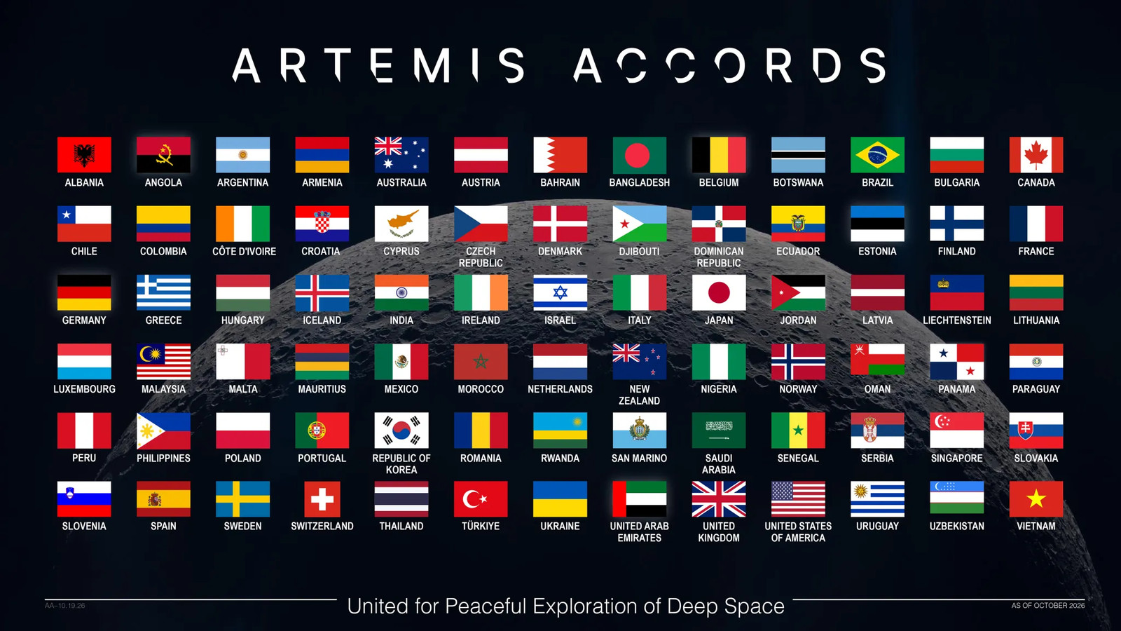 NASA Welcomes Vietnam as Newest Artemis Accords Signatory