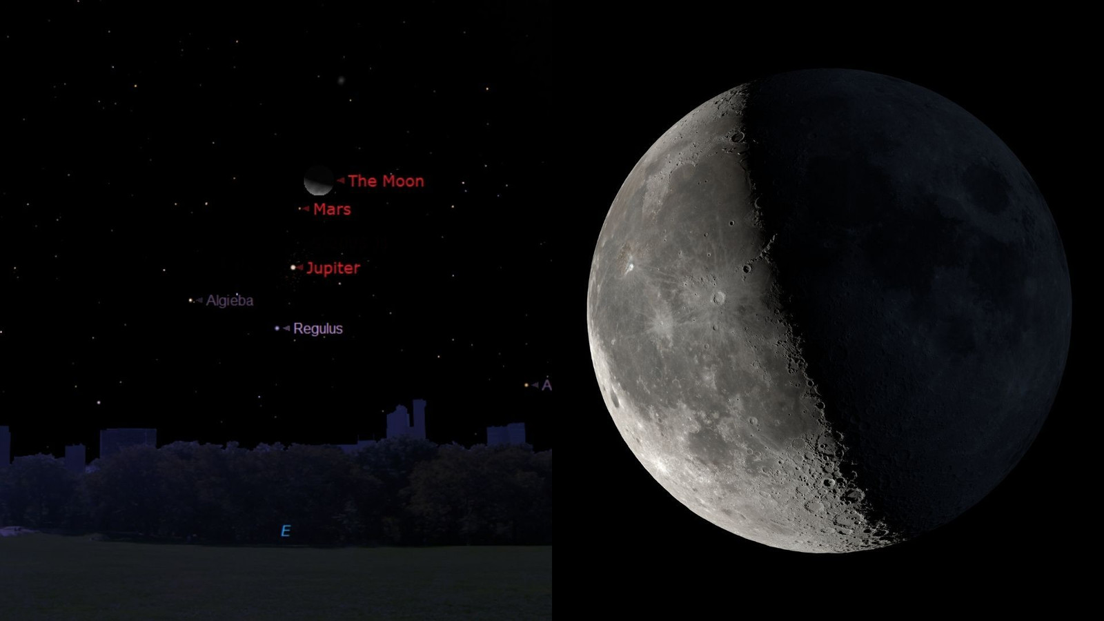 The moon, Mars, and Jupiter shine in the heart of the Lion overnight on Nov. 1-2