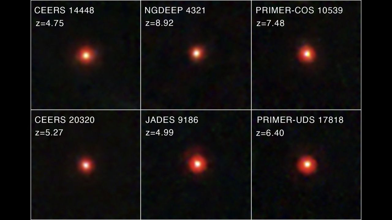 Inside the mystery of the James Webb Space Telescope's little red dots — and how they might be evolving