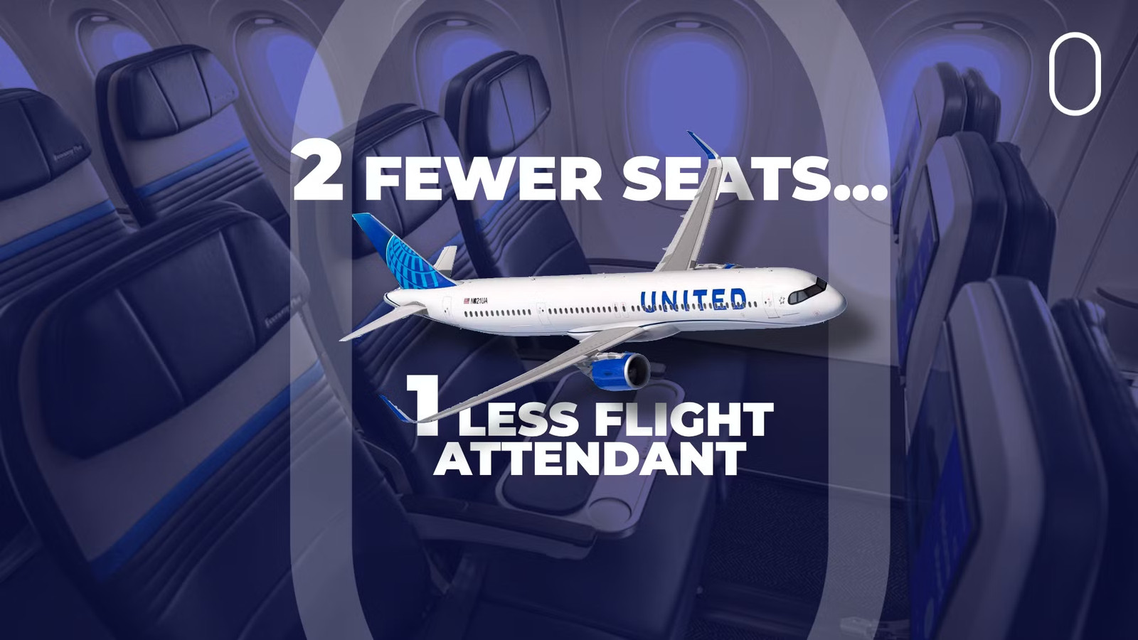 United To Block Some A321XLR Middle Seats To Fly With 3 Flight Attendants, Not 4