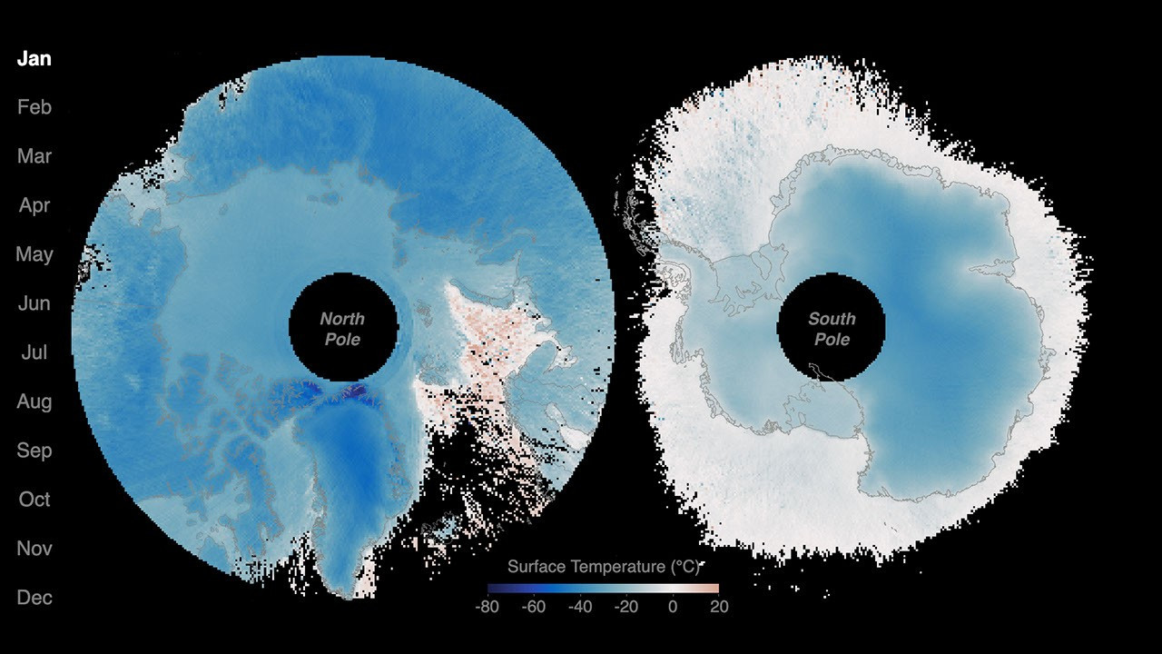 Sensing the Poles’ Hidden Heat