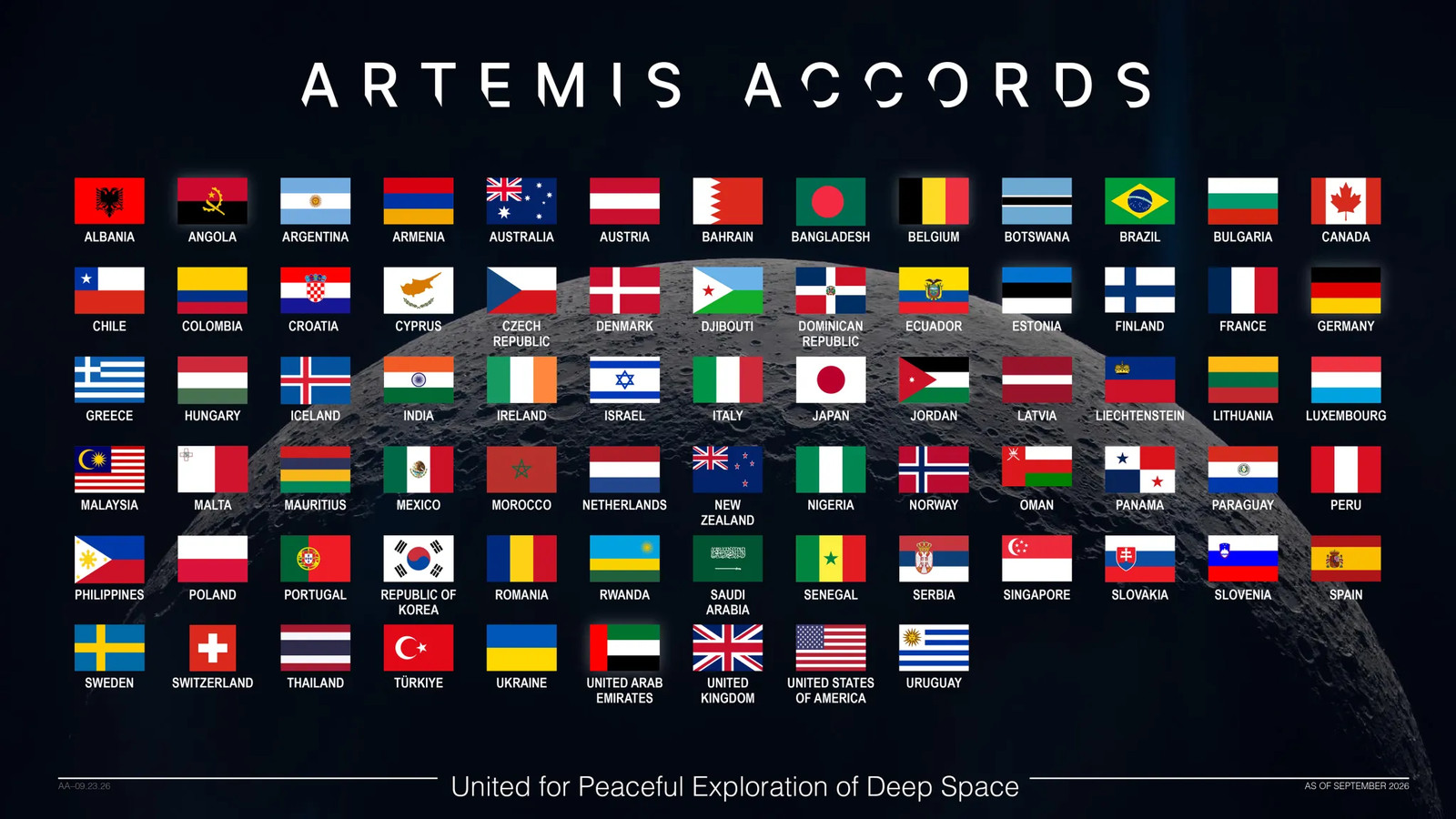 NASA Welcomes Croatia as Newest Artemis Accords Signatory