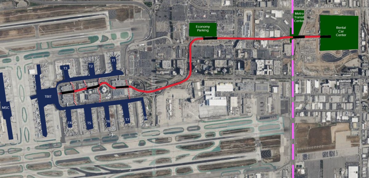 Let’s Dig In to the LAX People Mover Saga