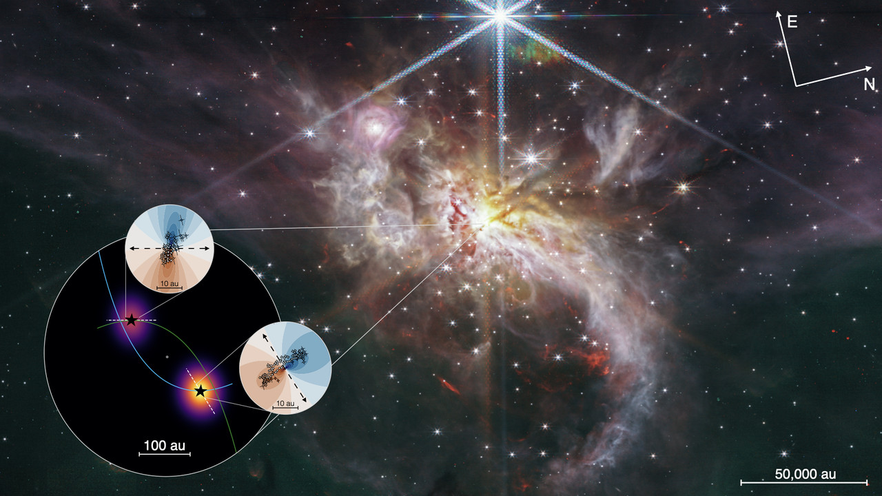 Astronomers discover two stars that joined together to form a binary system just 60 years ago