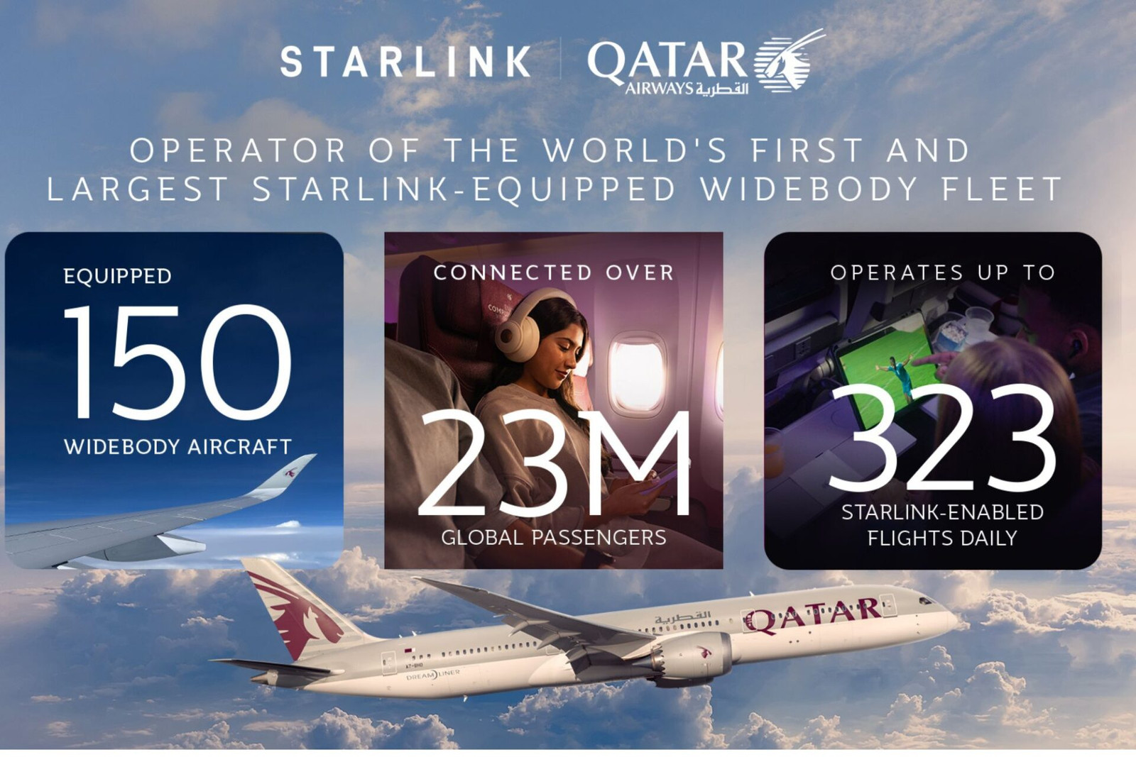 Qatar Airways debuts world’s first Starlink-equipped Boeing 787-9